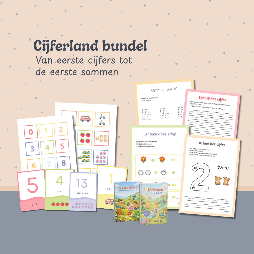Cijferland – Van eerste cijfers tot de eerste sommen